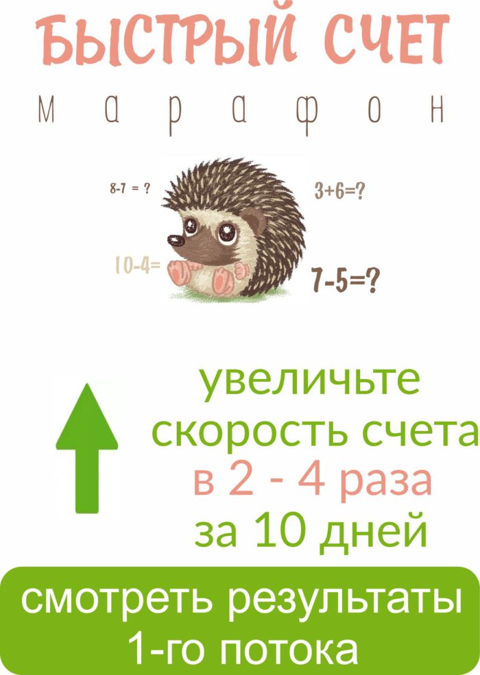 Мотивация детей | Василя Синицына