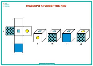 Мысленно сверните куб из развертки изображенной на рисунке 4