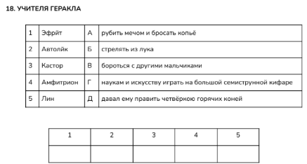 12 подвигов Геракла, викторина, игра, 12 подвигов Геракла, викторина, игра, вопросы по тексту, работа с текстом, задания с ответами