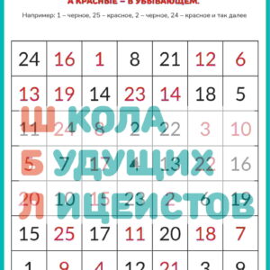 Таблицы шульте, развитие внимания, черно — белые пробы Шульте цветные таблицы с цифрами и буквами красно-черные таблицы Горбова