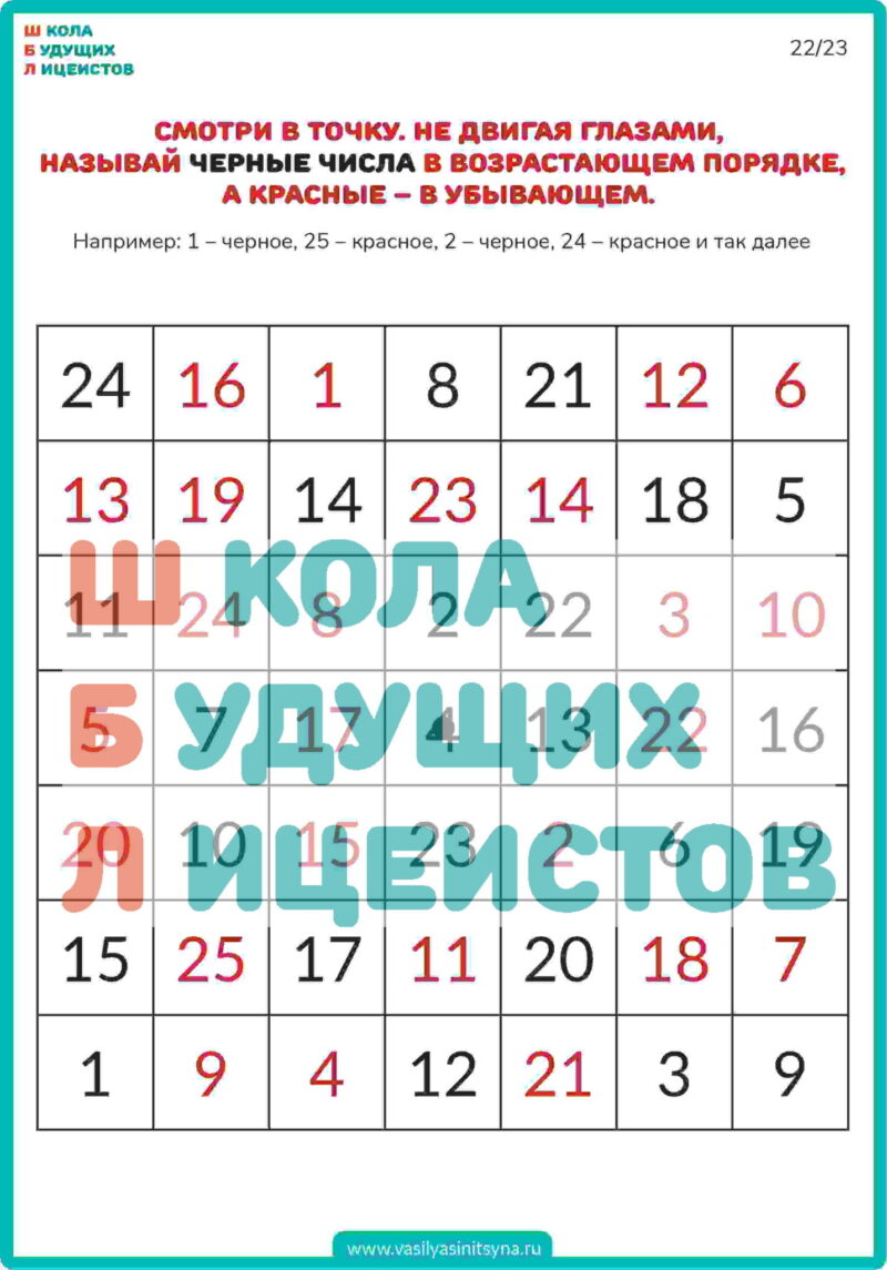Таблицы шульте, развитие внимания, черно — белые пробы Шульте цветные таблицы с цифрами и буквами красно-черные таблицы Горбова