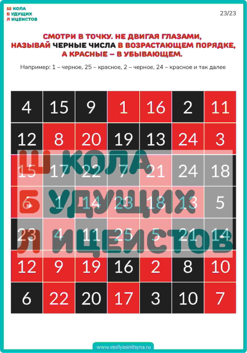Таблицы шульте, развитие внимания, черно — белые пробы Шульте цветные таблицы с цифрами и буквами красно-черные таблицы Горбова