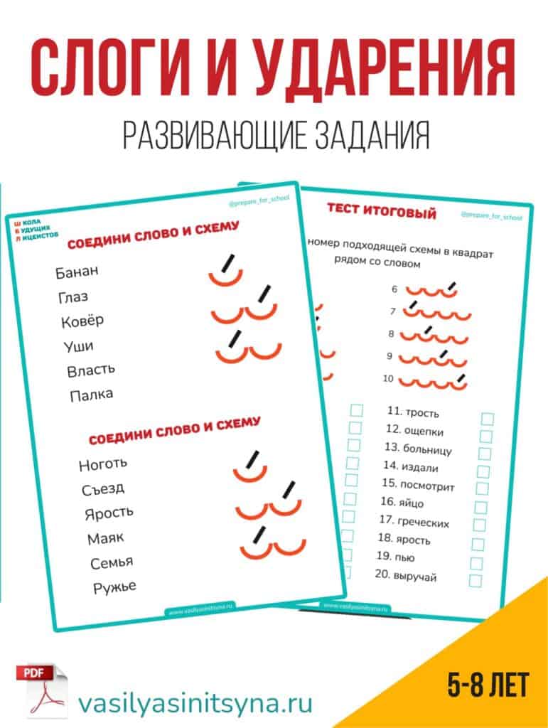 Слоги и ударения, фонетические задания, русский язык 1 класс