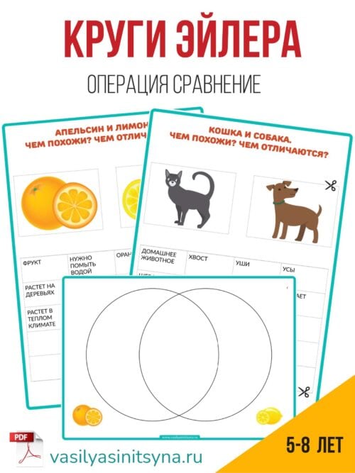 ОПЕРАЦИЯ сравнение, развитие мышления