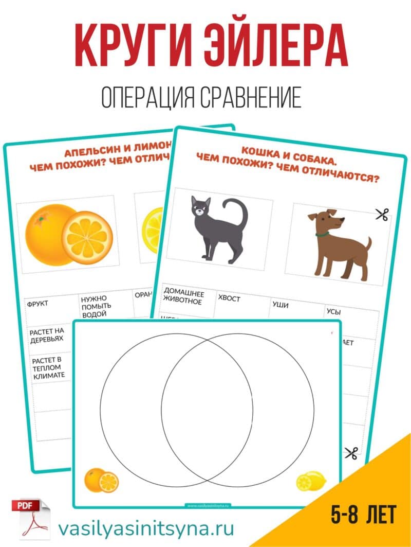 ОПЕРАЦИЯ сравнение, развитие мышления ОПЕРАЦИЯ сравнение, развитие мышления