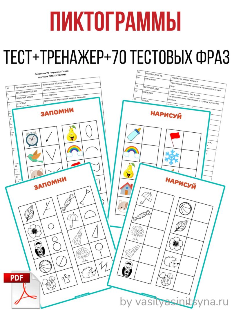 тест пиктограммы с ответами, знаки пиктограммы,, опосредованное внимание,упражнение пиктограммы, развитие памяти пиктограммы и символы