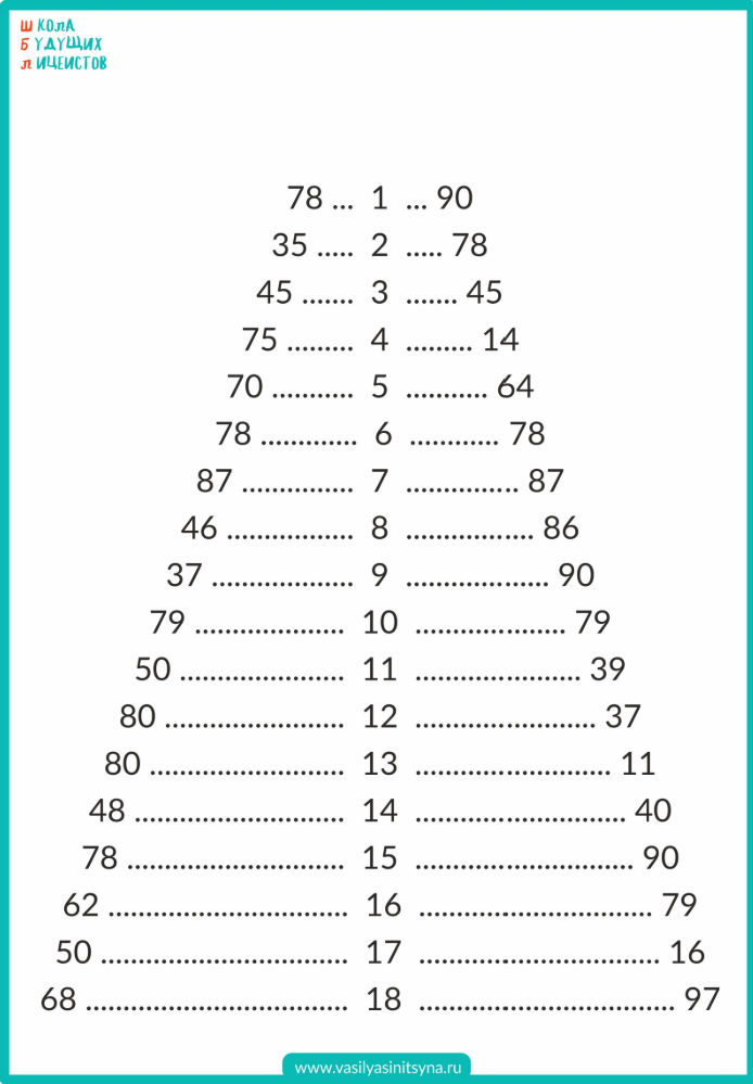 скорочтение, техника чтения учимся читать смысловое чтение