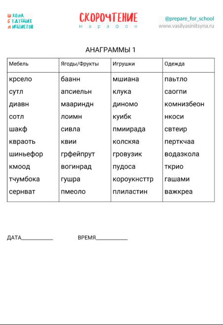 скорочтение, техника чтения учимся читать смысловое чтение
