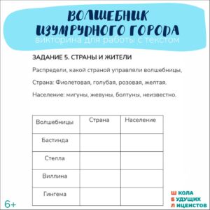 ВОЛШЕБНИК ИЗУМРУДНОГО ГОРОДА, викторина