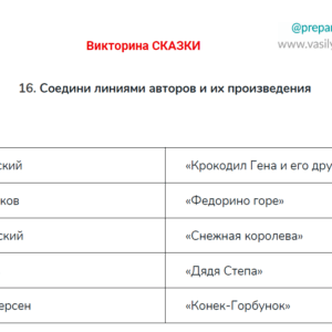 ВСПОМИНАЯ СКАЗКИ, викторина