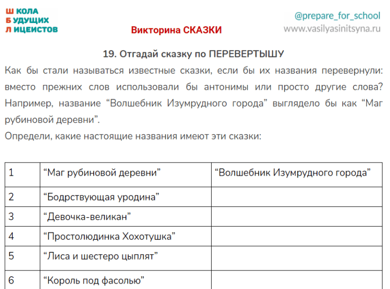 ВСПОМИНАЯ СКАЗКИ, викторина