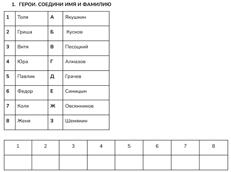 Дневник Коли Синицына, викторина, игра, вопросы по тексту, работа с текстом, задания с ответами