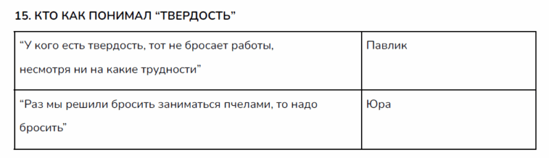Дневник Коли Синицына, викторина, игра, вопросы по тексту, работа с текстом, задания с ответами