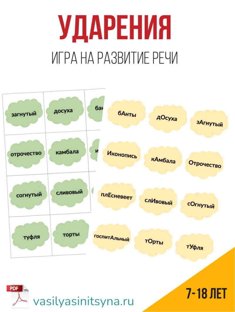 ударения, ударение в слове, какое ударение куда ударение правильное ударение, ударение падает, поставить ударение