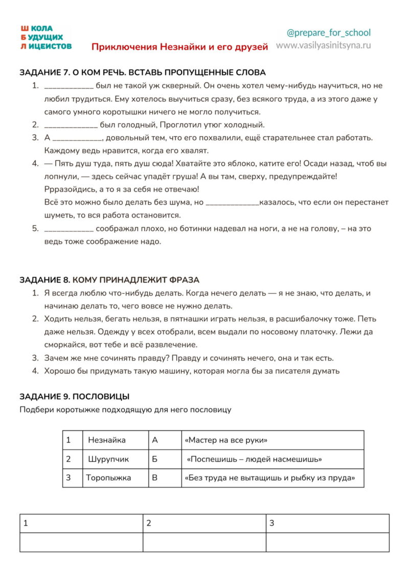 Незнайка 2 ПРИКЛЮЧЕНИЯ НЕЗНАЙКИ И ЕГО ДРУЗЕЙ, викторина