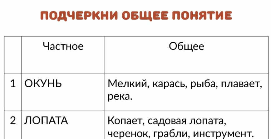 ОПЕРАЦИЯ ОБОБЩЕНИЕ, развитие мышления 4 Общее понятие, обобщающее понятие
