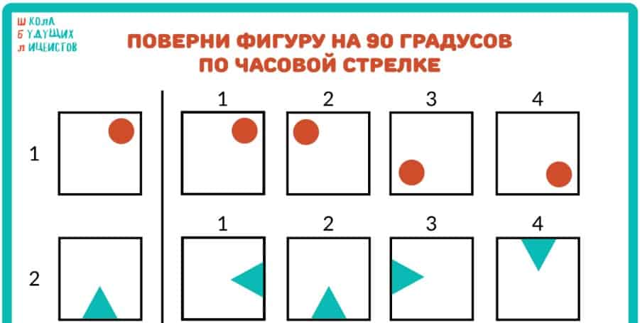 задача на пространственное мышление, поверни фигуру