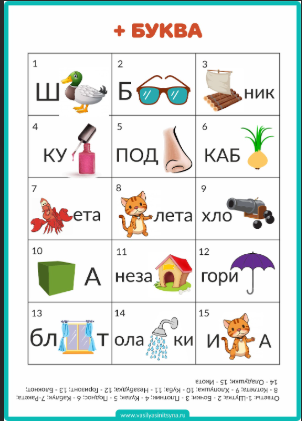 разгадай ребуc с добавлением буквы разгадай ребуc, ребусы с ответами элементы ребуса ребусы для детей отгадай ребус решение ребусов таблица ребусов