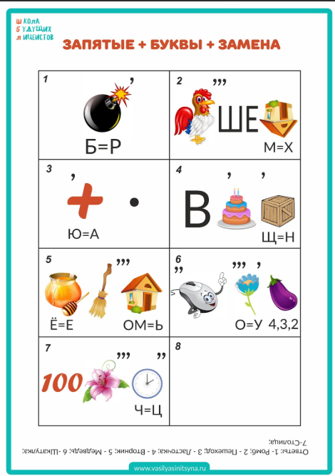разгадай ребуc с заменой, точкой, запятыми разгадай ребуc, ребусы с ответами элементы ребуса ребусы для детей отгадай ребус решение ребусов таблица ребусов