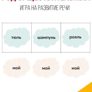 род существительных род существительных, тюль род существительного, кофе род существительного, шампунь род существительного, мозоль род существительного, рояль род существительного, какаду род существительного