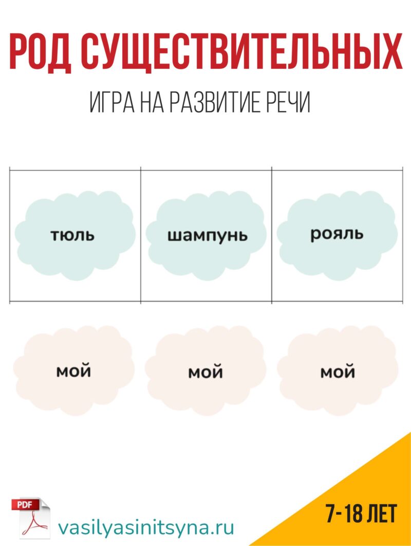 род существительных род существительных, тюль род существительного, кофе род существительного, шампунь род существительного, мозоль род существительного, рояль род существительного, какаду род существительного