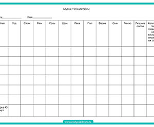 ЗАПОМНИ И ПОВТОРИ, тест и развитие слуховой памяти