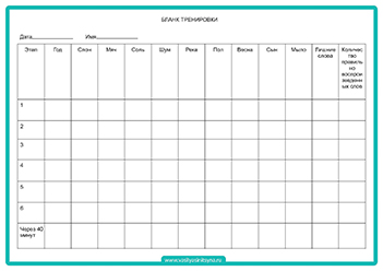 ЗАПОМНИ И ПОВТОРИ, тест и развитие слуховой памяти