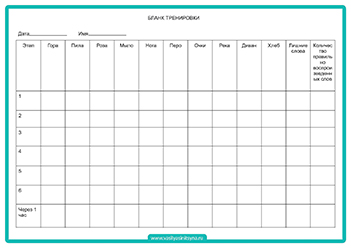 ЗАПОМНИ И ПОВТОРИ, тест и развитие слуховой памяти