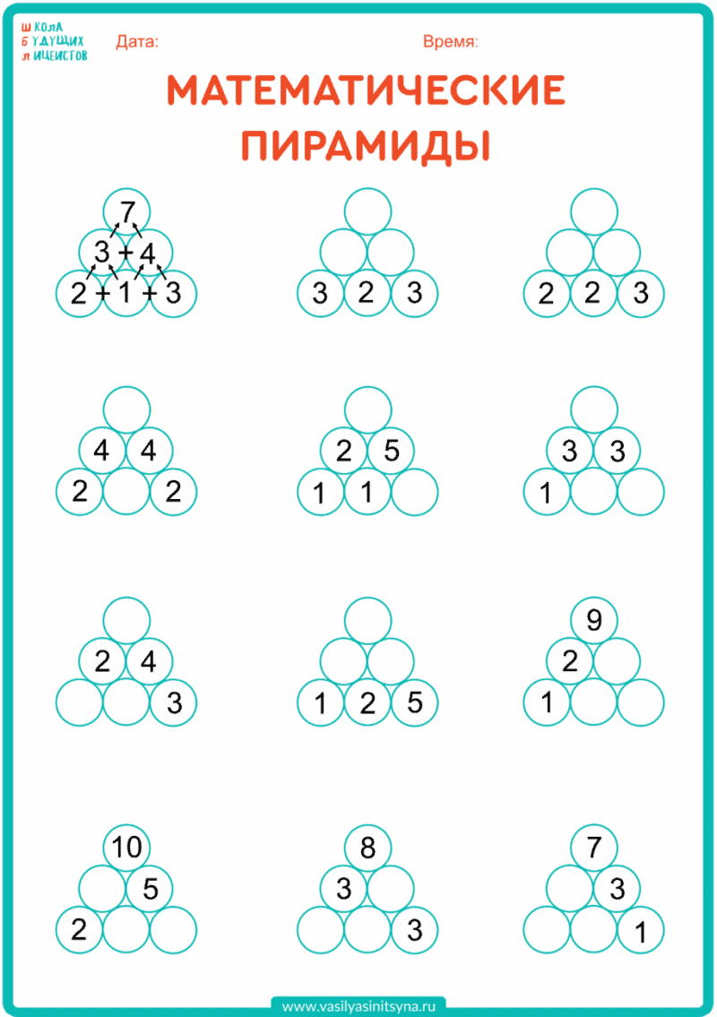 Математические пирамиды на сложение и вычитание чисел