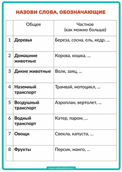 ОПЕРАЦИЯ ОБОБЩЕНИЕ, развитие мышления