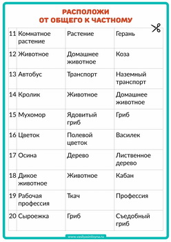 ОПЕРАЦИЯ ОБОБЩЕНИЕ, развитие мышления