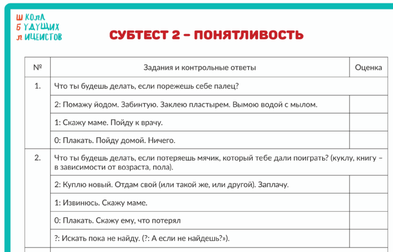 тест векслера, теста интеллекта, тест на iq, диагностика интеллекта