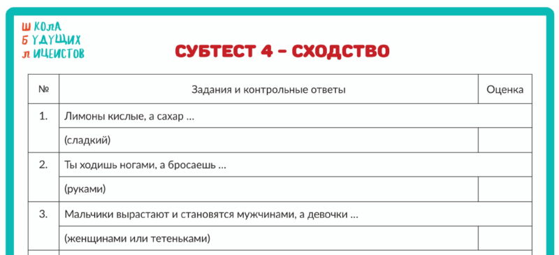 тест векслера, теста интеллекта, тест на iq, диагностика интеллекта