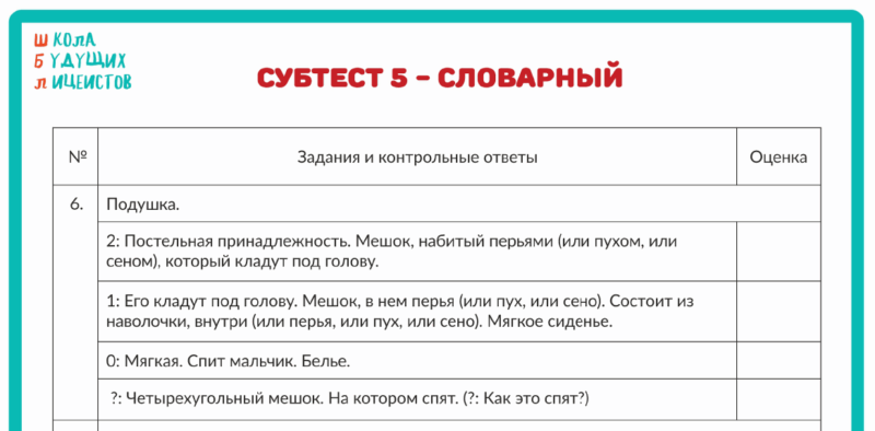 тест векслера, теста интеллекта, тест на iq, диагностика интеллекта