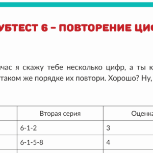 тест векслера, теста интеллекта, тест на iq, диагностика интеллекта