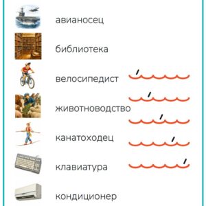 постановка ударения в словах постановка ударения в словах