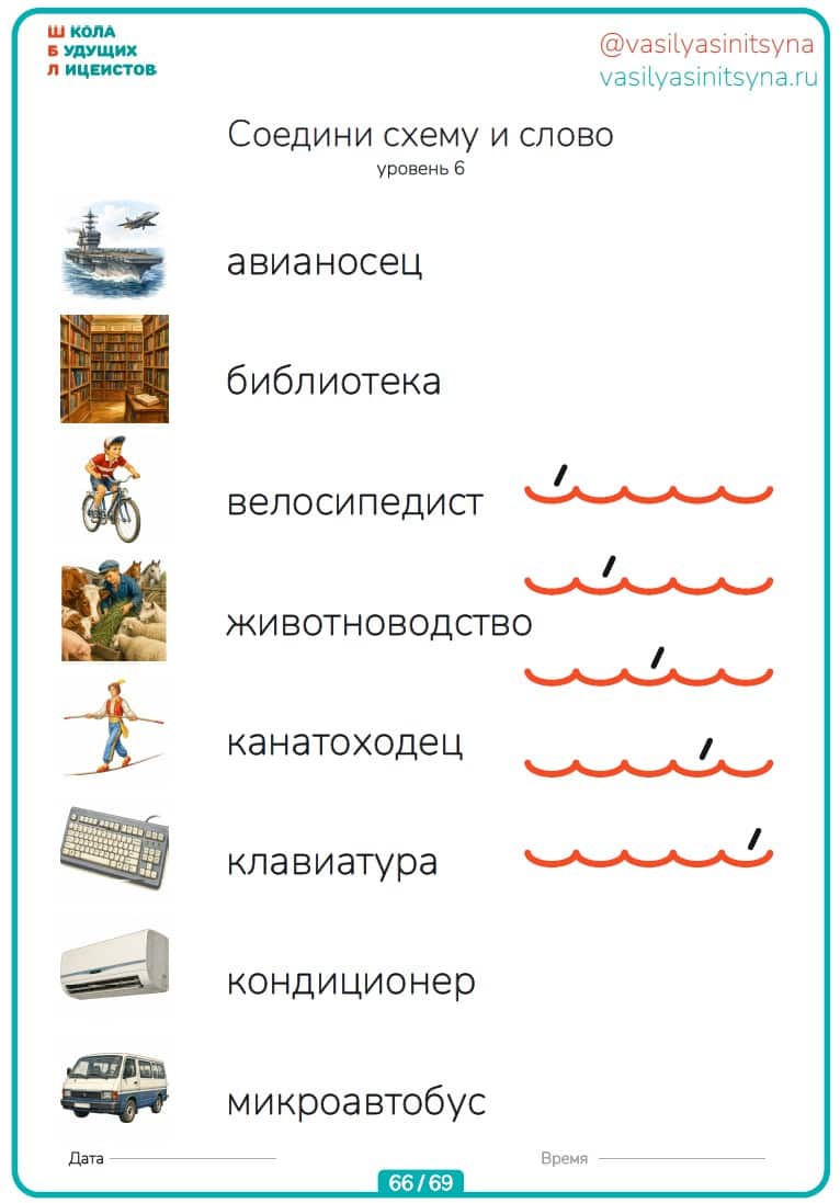 постановка ударения в словах постановка ударения в словах
