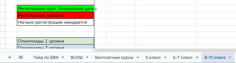 Календарь олимпиад по математике календарь олимпиад