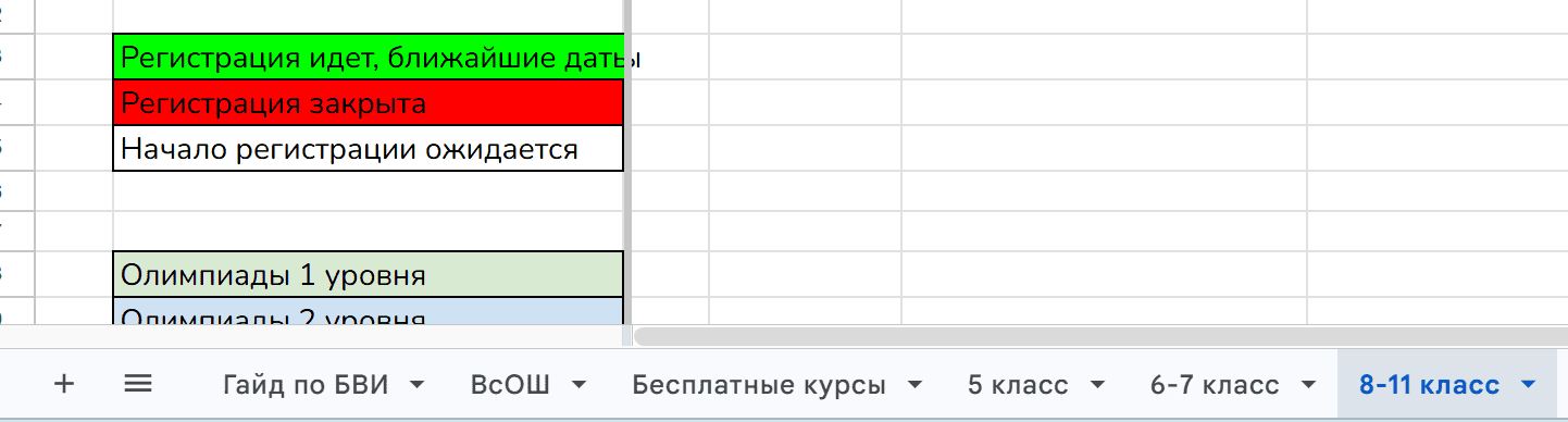 Олимпиады по математике 5-11 классы 2 календарь олимпиад